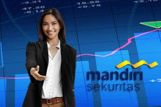 Global Bond Kerek Pertumbuhan...