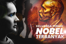Mengenal Keluarga Curie,...