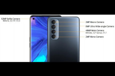 Sapa Dunia, Oppo Reno4...