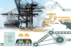 Jaring Investor Asing,...