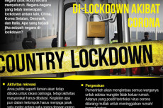 Perlu Koordinasi Pusat...