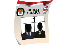 Pilkada Medan, Masyarakat...
