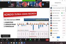Himasa Kampus UBSI Bogor...