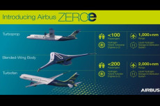 Airbus Perkenalkan Konsep...