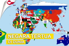6 Negara Tertua di Dunia...