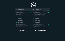 WhatsApp sedang Siapkan...
