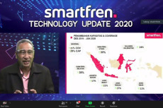 Smartfren Catat Traffic...