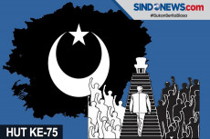 Tak Mau Parpol Islam...