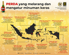 PKS Sebut Banyak Daerah...