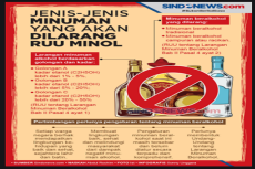 RUU Larangan Minol,...