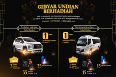 Kerek Penjualan, Mitsubishi...
