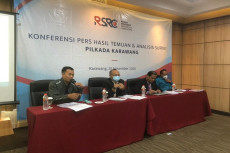 Pilkada Karawang: Tingkat...