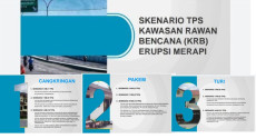 Pilkada Sleman Saat...