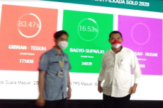 Unggul Quick Count,...