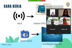 Asyik, Kini Bisa Deteksi...