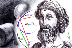Phythagoras Yakin Manusia...