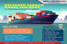 KM Tanto Bersinar Tabrakan...