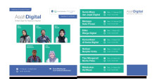 Belajar Bijak Memanfaatkan...