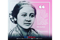 Kenang 21 April, Berikut...