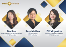 Selamat Hari Kartini!...