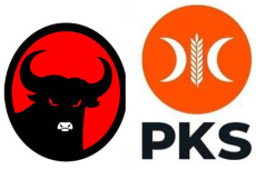 Pertemuan PDIP-PKS Sepakati...