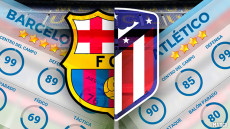 Susunan Pemain Barcelona...