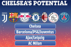 Juara Liga Champions,...