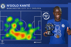 Ini 5 Alasan NGolo Kante...