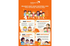 Hari Anak Nasional:...