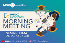 MNC Sekuritas: Didukung...