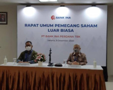 Aset Naik, Bank Ina...