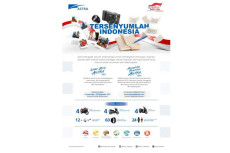 Lomba Foto Astra & Anugerah...
