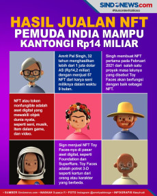 Polemik NFT dan Seni...