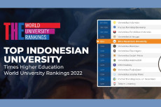 Mengenal Lembaga Pemeringkatan...