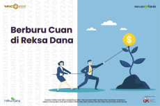Berburu Cuan di Reksa...