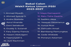 Iwan Budianto Dihapus...
