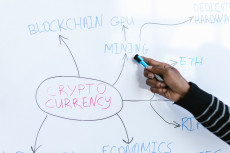 Aset Kripto Digandrungi...