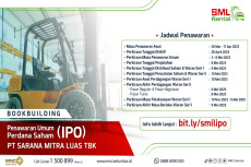 PT Sarana Mitra Luas...
