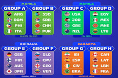 Hasil Drawing FIBA World...