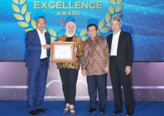 Ikuti Perilaku Nasabah...