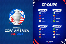 Hasil Drawing Copa America...