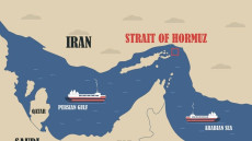 Iran Tetapkan Biaya...