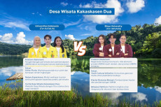 UI dan Binus Adu Inovasi...