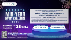 Di Motion Trade, Anargya...