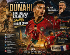 Azzedine Ounahi, Dari...