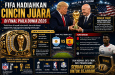 FIFA Hadiahkan Cincin...