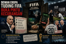 Dewan Eropa Tuding FIFA...