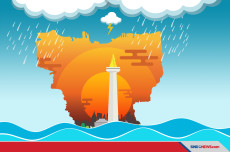 Jakarta Diancam Banjir,...
