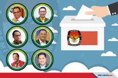 Anies dan Gatot Tokoh...