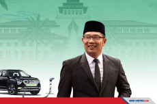 Ridwan Kamil Wajibkan...